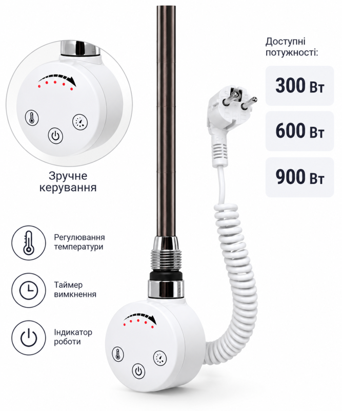 Тен для рушникосушки Aquaforce Caldera White