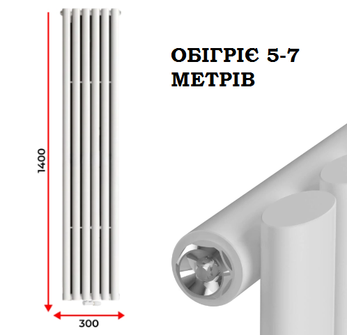 Радіатор Rastas Aurora 1 1400/300 White