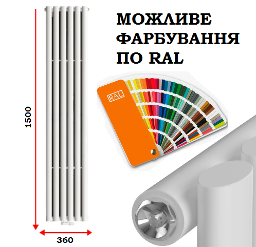 Радіатор Rastas Aurora 1 1500/360 White