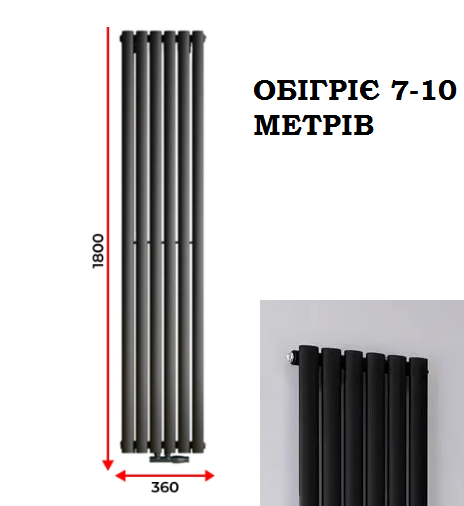Радиатор Rastas Aurora 1 1800/360 Black