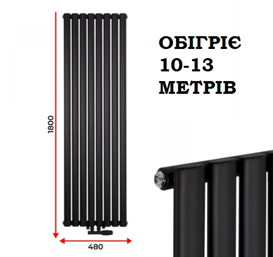 Радиатор Rastas Aurora 1 1800/480 Black