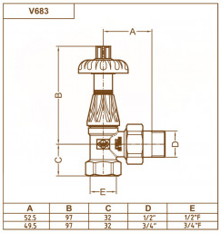 V683